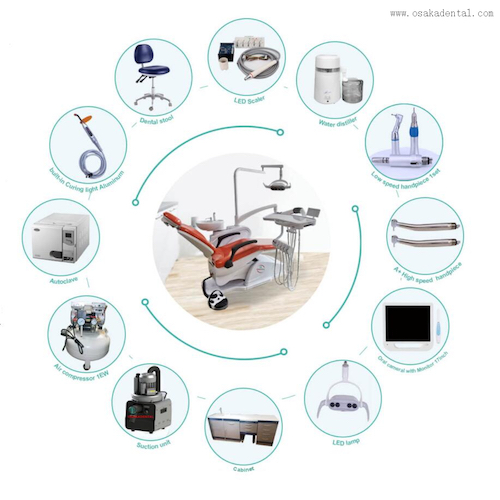 What Are The Components Of Dental Chair, Working Principle Of Dental Chair